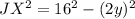 JX^{2} = 16^{2} - (2y)^{2}
