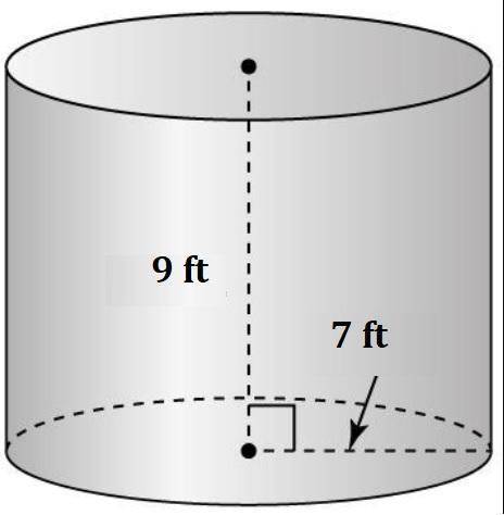 What is the surface area of this cylinder? Use a ~ 3.14 and round your answer to the nearest hundred