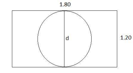 A circular tabletop is to be cut from a rectangular pieceof wood that measures 1.20 m by 1.80 m.What