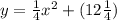 y=\frac{1}{4}x^{2}+(12\frac{1}{4})