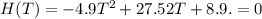 H(T)= -4.9T^2+27.52T+8.9.=0