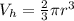 V_h=\frac{2}{3} \pi r^3