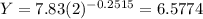 Y=7.83(2)^{-0.2515}=6.5774