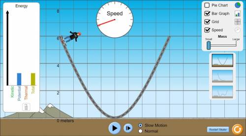 Now click on Speed and increase the mass of the skater to the maximum mass and put her close to th