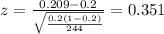 z=\frac{0.209 -0.2}{\sqrt{\frac{0.2(1-0.2)}{244}}}=0.351