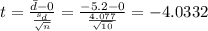 t=\frac{\bar d -0}{\frac{s_d}{\sqrt{n}}}=\frac{-5.2 -0}{\frac{4.077}{\sqrt{10}}}=-4.0332