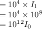 = 10^4 \times I_1 \\= 10^4 \times 10^8\\= 10^1^2I_0