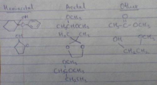 Classify these structures as hemiacetal, acetal, or other. Note: If any part of this question is ans