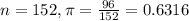n = 152, \pi = \frac{96}{152} = 0.6316
