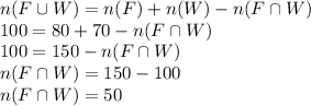 n(F\cup W)=n(F)+n(W)-n(F\cap W)\\100=80+70-n(F\cap W)\\100=150-n(F\cap W)\\n(F\cap W)=150-100\\n(F\cap W)=50