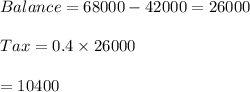 Balance=68000-42000=26000\\\\Tax=0.4\times 26000\\\\=10400