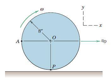 5/53 The circular disk of radius 8 in. is released very near the horizontal surface with a velocity