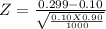 Z = \frac{0.299-0.10}{\sqrt{\frac{0.10X0.90}{1000 } } }