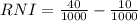 RNI=\frac{40}{1000}-\frac{10}{1000}