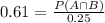 0.61 = \frac{P(A \cap B)}{0.25}