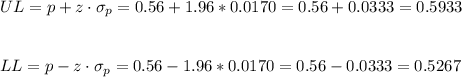 UL=p+z\cdot \sigma_p=0.56+1.96*0.0170=0.56+0.0333=0.5933\\\\\\LL=p-z\cdot \sigma_p=0.56-1.96*0.0170=0.56-0.0333=0.5267