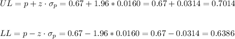UL=p+z\cdot \sigma_p=0.67+1.96*0.0160=0.67+0.0314=0.7014\\\\\\LL=p-z\cdot \sigma_p=0.67-1.96*0.0160=0.67-0.0314=0.6386