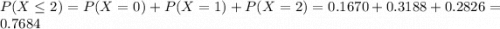 P(X \leq 2) = P(X = 0) + P(X = 1) + P(X = 2) = 0.1670 + 0.3188 + 0.2826 = 0.7684