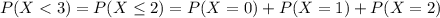 P(X < 3) = P(X \leq 2) = P(X = 0) + P(X = 1) + P(X = 2)