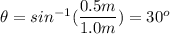 \theta = sin^{-1}(\dfrac{0.5m}{1.0m} )= 30^o