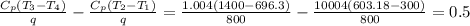 \frac{C_p(T_3-T_4)}{q} - \frac{C_p(T_2-T_1)}{q}= \frac{1.004(1400-696.3)}{800} - \frac{10004(603.18-300)}{800}=0.5
