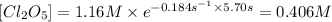 [Cl_2O_5] = 1.16 M \times e^{-0.184 s^{-1}  \times 5.70s} = 0.406 M