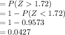 =P(Z1.72)\\=1-P(Z