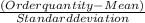 \frac{(Order quantity-Mean)}{Standard deviation}