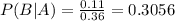 P(B|A) = \frac{0.11}{0.36} = 0.3056