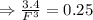 \Rightarrow \frac{3.4}{F^3}=0.25