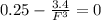 0.25 -\frac{3.4}{F^3}=0