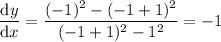 \dfrac{\mathrm dy}{\mathrm dx}=\dfrac{(-1)^2-(-1+1)^2}{(-1+1)^2-1^2}=-1