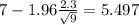 7-1.96\frac{2.3}{\sqrt{9}}=5.497