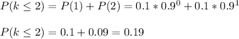 P(k\leq2)=P(1)+P(2)=0.1*0.9^0+0.1*0.9^1\\\\P(k\leq 2)=0.1+0.09=0.19