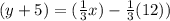 (y+5) = (\frac{1}{3} x )     -\frac{1}{3}(12))