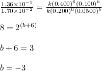 \frac{1.36\times 10^{-1}}{1.70\times 10^{-2}}=\frac{k(0.400)^6(0.100)^b}{k(0.200)^6(0.0500)^b}\\\\8=2^{(b+6)}\\\\b+6=3\\\\b=-3