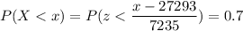 P( X < x) = P( z < \displaystyle\frac{x - 27293}{7235})=0.7