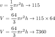 v = \dfrac{1}{3}\pi r^2 h\rightarrow 115\\\\V=\dfrac{64}{3}\pi r^2 h\rightarrow 115\times 64\\\\V=\dfrac{64}{3}\pi r^2 h\rightarrow 7360