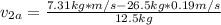 v_{2a} = \frac{7.31 kg*m/s - 26.5 kg*0.19 m/s}{12.5 kg}