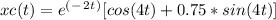 xc (t) = e^(^-^2^t^)[ cos ( 4t ) + 0.75*sin ( 4t ) ]