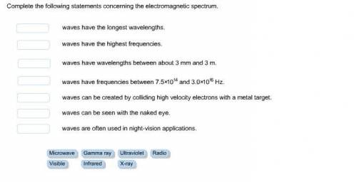 Complete the statements relating to the electromagnetic spectrum. waves have the longest wavelengths