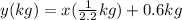 y (kg)= x (\frac{1}{2.2}kg) + 0.6 kg
