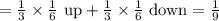 =\frac{1}{3}\times\frac{1}{6}\text{ up}+\frac{1}{3}\times\frac{1}{6}\text{ down}=\frac{1}{9}