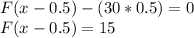 F(x-0.5)-(30*0.5)=0\\F(x-0.5)=15