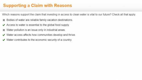 Which reasons support the claim that investing in access to clean water is vital to our future? Chec