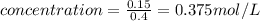 concentration = \frac{0.15}{0.4}=0.375 mol/L
