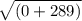 \sqrt{(0 + 289)}