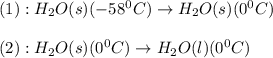(1):H_2O(s)(-58^0C)\rightarrow H_2O(s)(0^0C)\\\\(2):H_2O(s)(0^0C)\rightarrow H_2O(l)(0^0C)