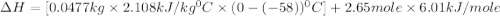 \Delta H=[0.0477kg\times 2.108kJ/kg^0C\times (0-(-58))^0C]+2.65mole\times 6.01kJ/mole