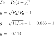 P_2=P_0(1+g)^2\\\\g=\sqrt{P_2/P_0}-1\\\\g=\sqrt{11/14}-1=0.886-1\\\\g=-0.114